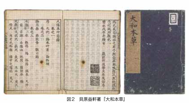 自然療法シリーズ】日本の本草学（ハーブ）の先達 貝原益軒（1630−1714） – 日本メディカルハーブ協会